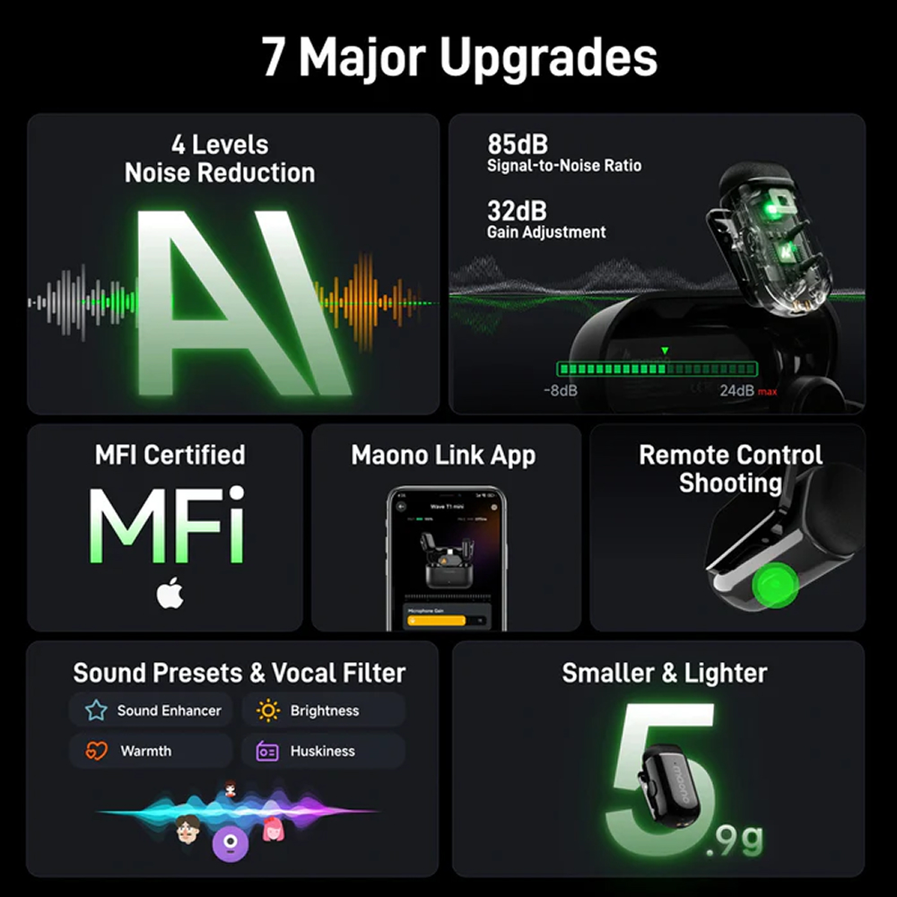 Maono Wave T1 Mini Wireless Microphone
